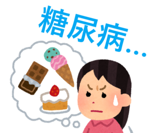 糖尿病のサムネイル